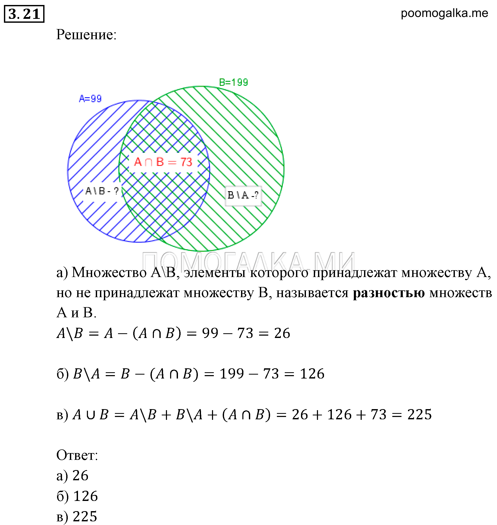страница 24 задача 3.21 алгебра 9 класс Мордкович 2010 год