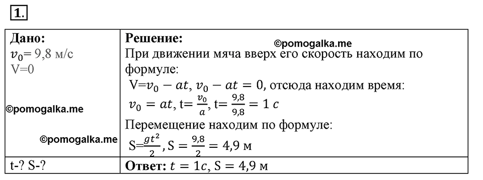 Параграф §14 упражнение 14 №1 физика 9 класс Пёрышкин