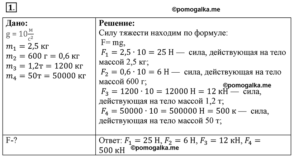 Параграф §16 упражнение 16 №1 физика 9 класс Пёрышкин