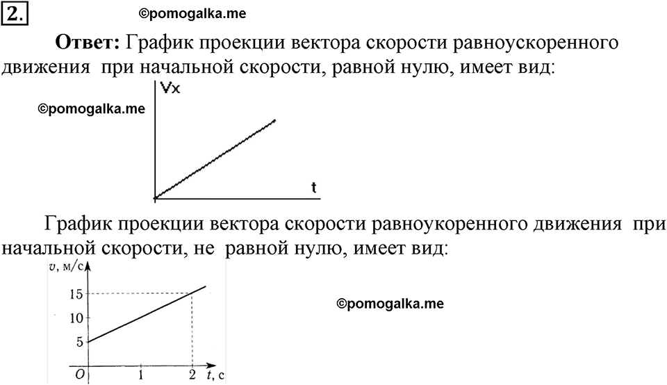 Параграф §6 вопрос №2 физика 9 класс Пёрышкин