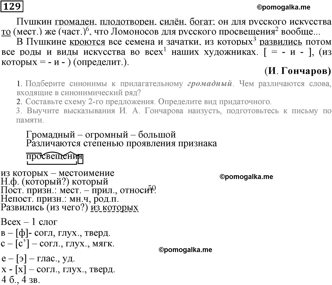 упражнение №129 русский язык 9 класс Пичугов