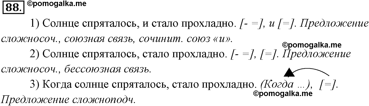 упражнение №88 русский язык 9 класс Разумовская
