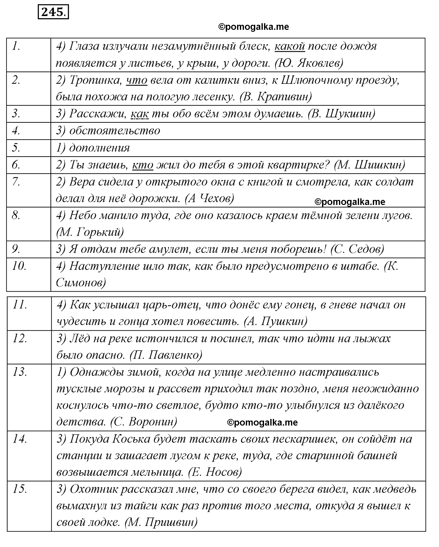 страница 138 упражнение 245 русский язык 9 класс Рыбченкова учебник 2022 год
