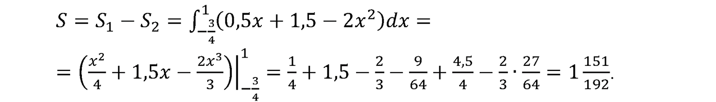разбор задачи №1035 по алгебре за 10-11 класс из учебника Алимова, Колягина