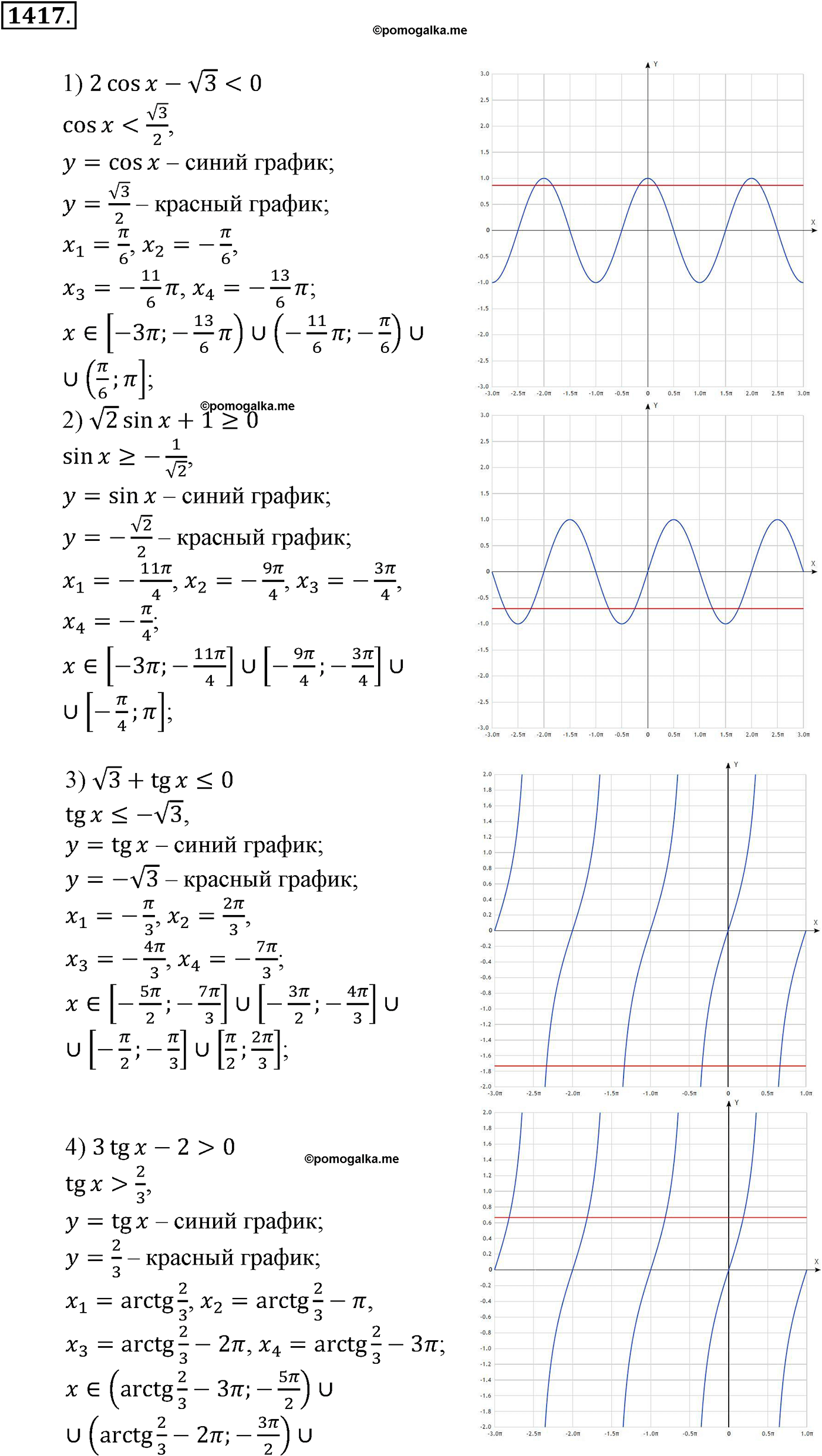 разбор задачи №1417 по алгебре за 10-11 класс из учебника Алимова, Колягина