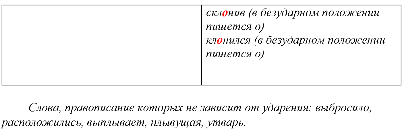упражнение №104 русский язык 10-11 класс Гольцова
