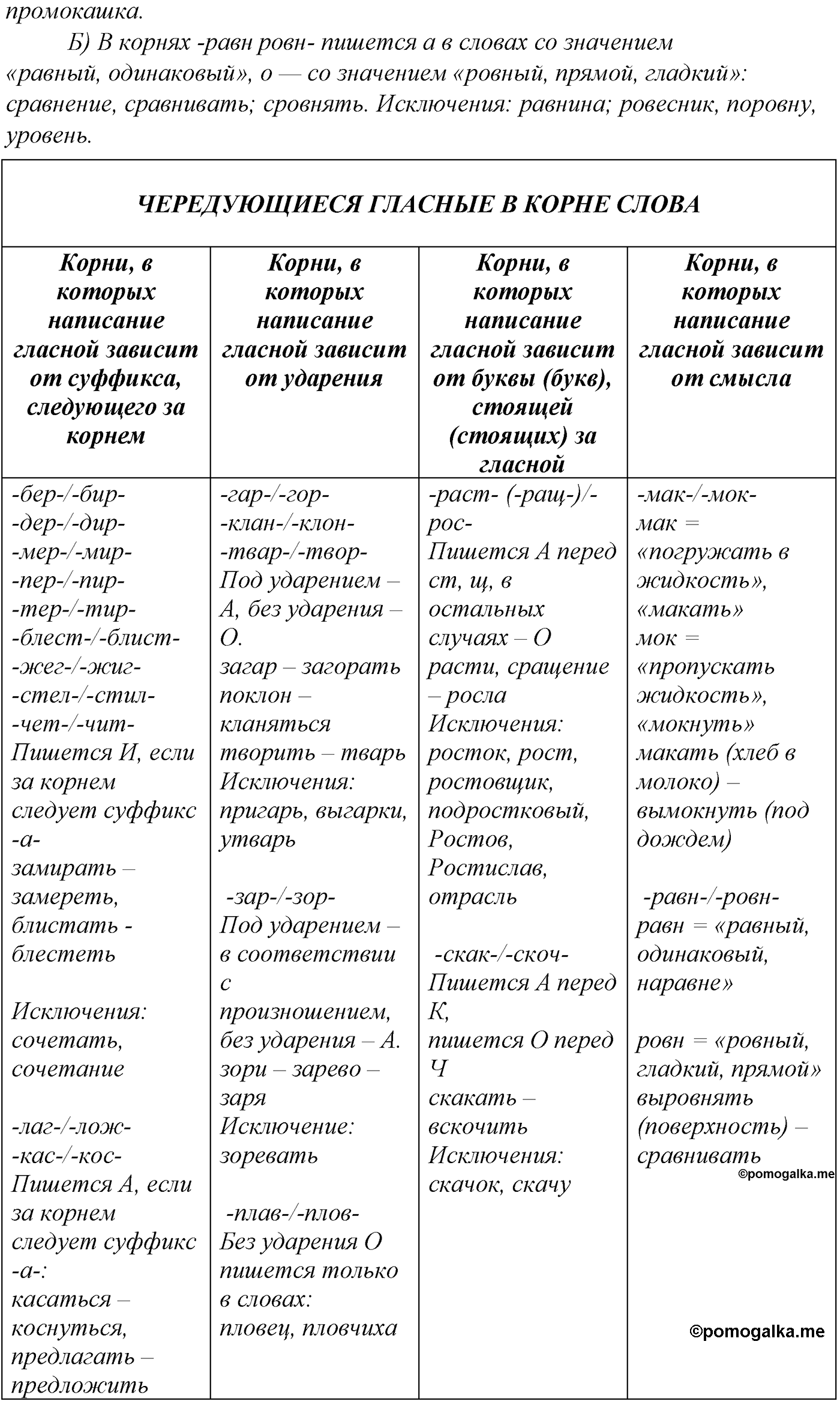 упражнение №108 русский язык 10-11 класс Гольцова