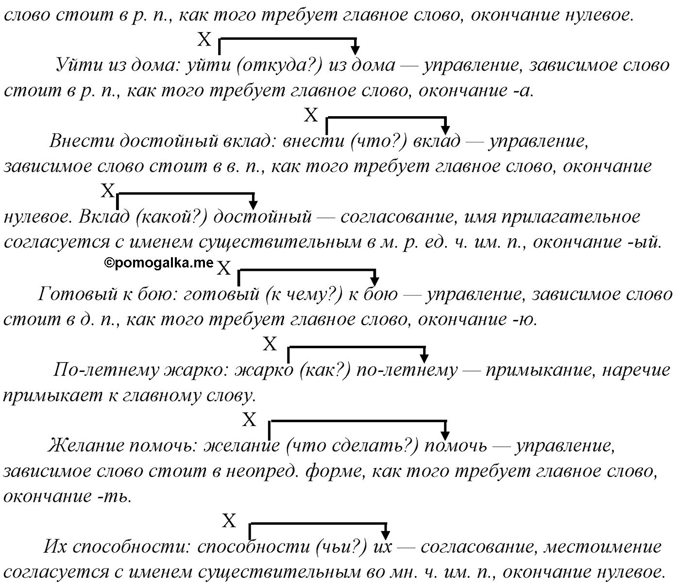 упражнение №340 русский язык 10-11 класс Гольцова