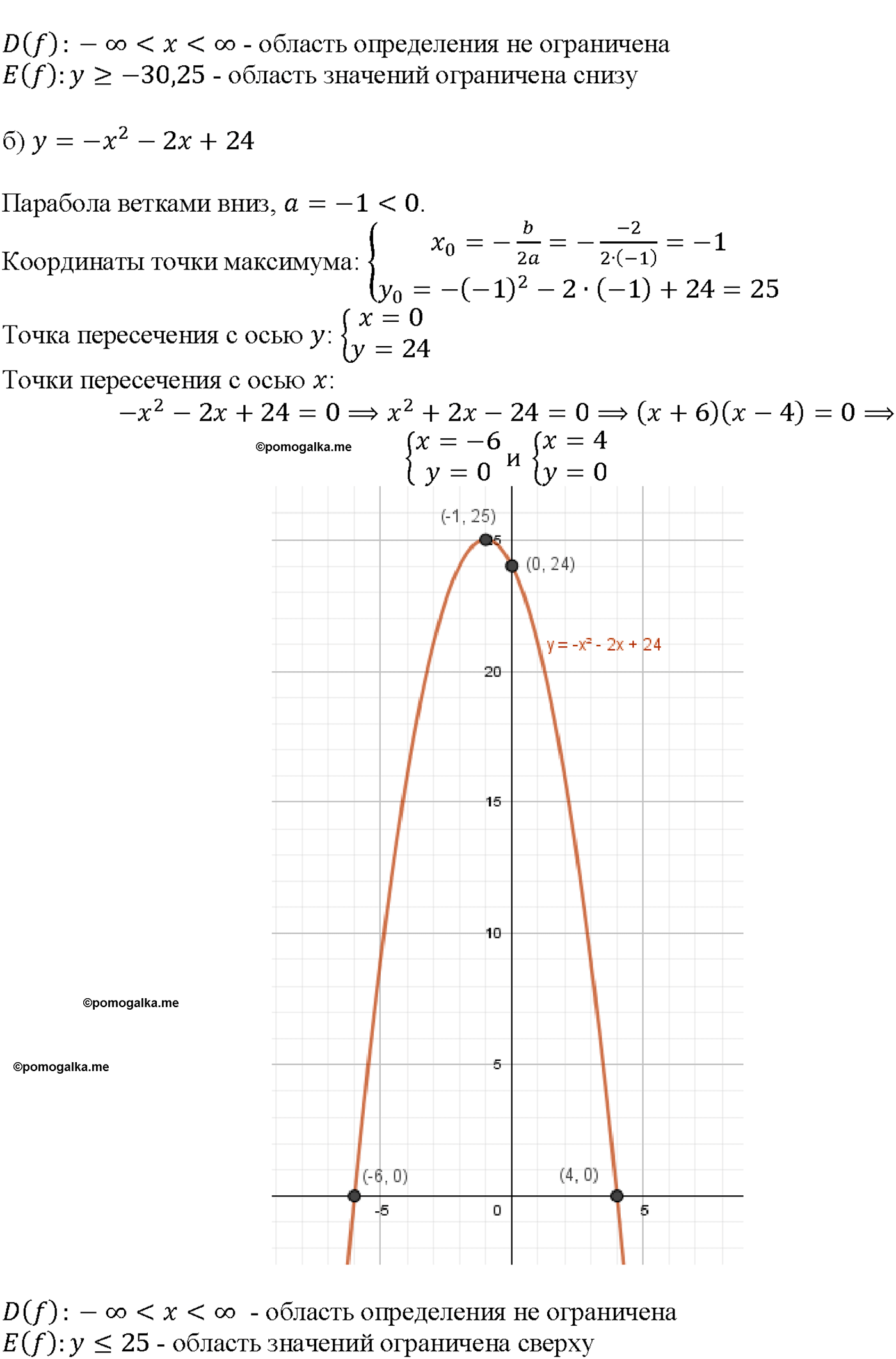 задача №1.10 алгебра 10-11 класс Мордкович