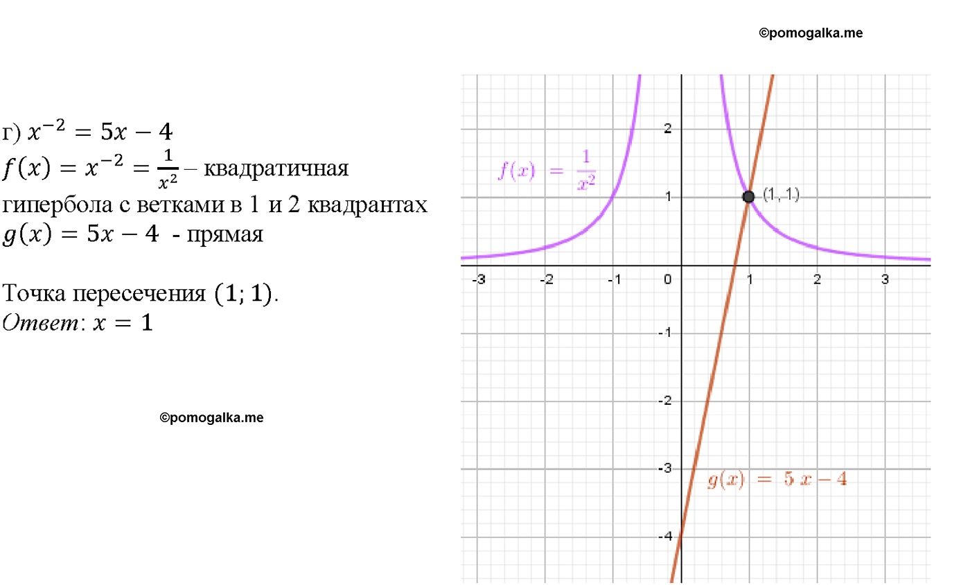 задача №1.16 алгебра 10-11 класс Мордкович