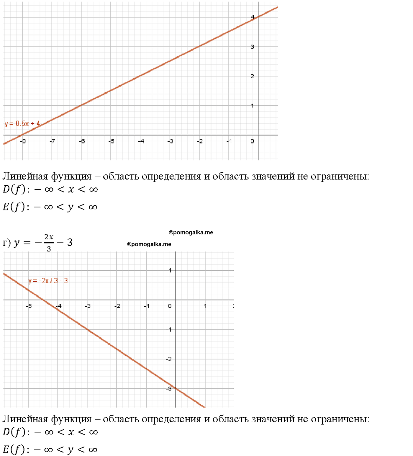 задача №1.7 алгебра 10-11 класс Мордкович