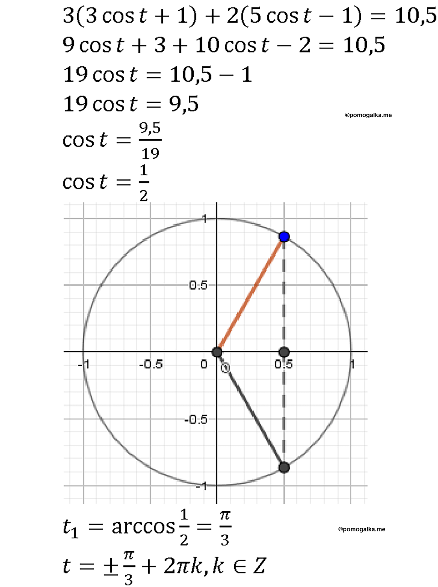 задача №15.12 алгебра 10-11 класс Мордкович