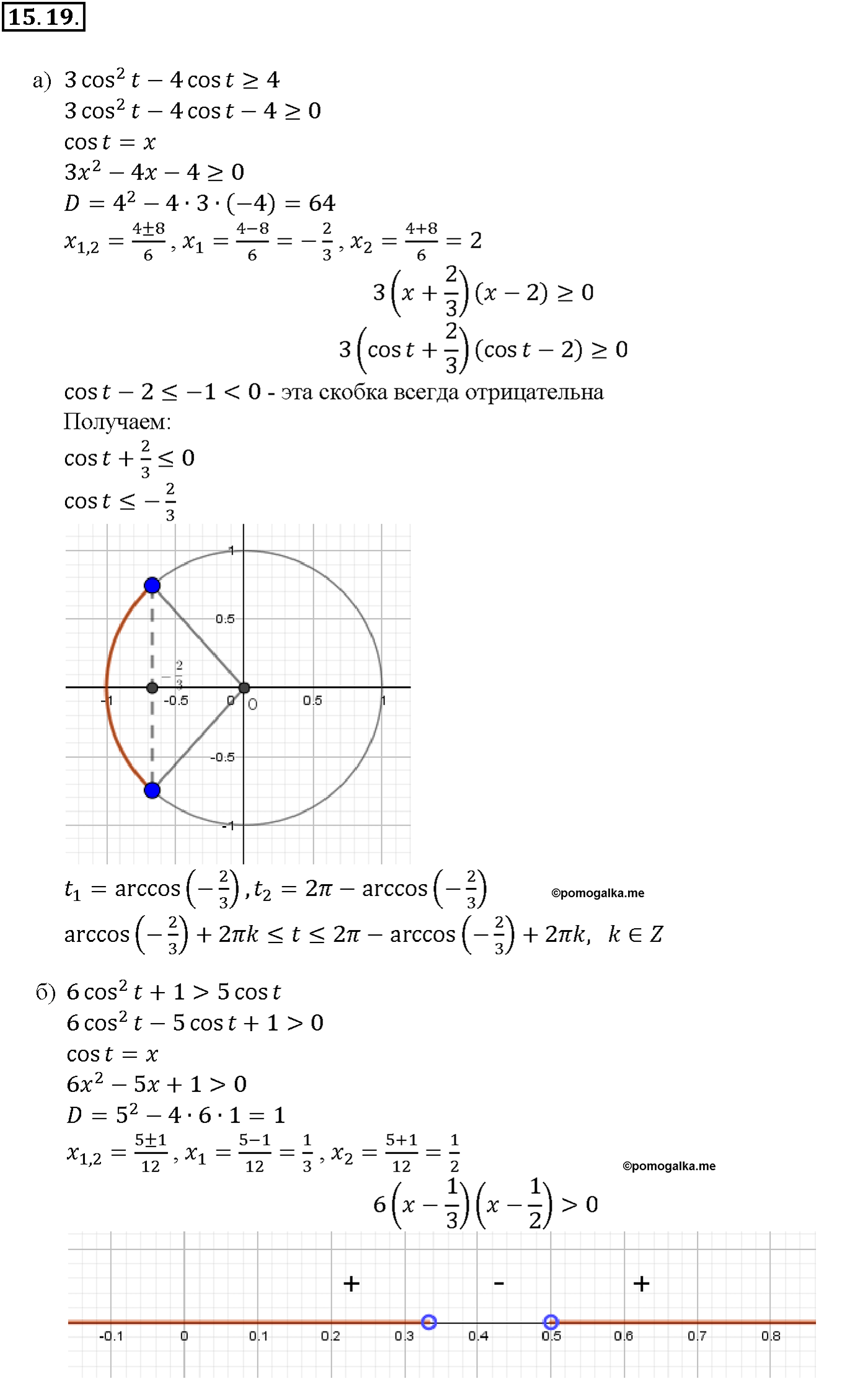 задача №15.19 алгебра 10-11 класс Мордкович