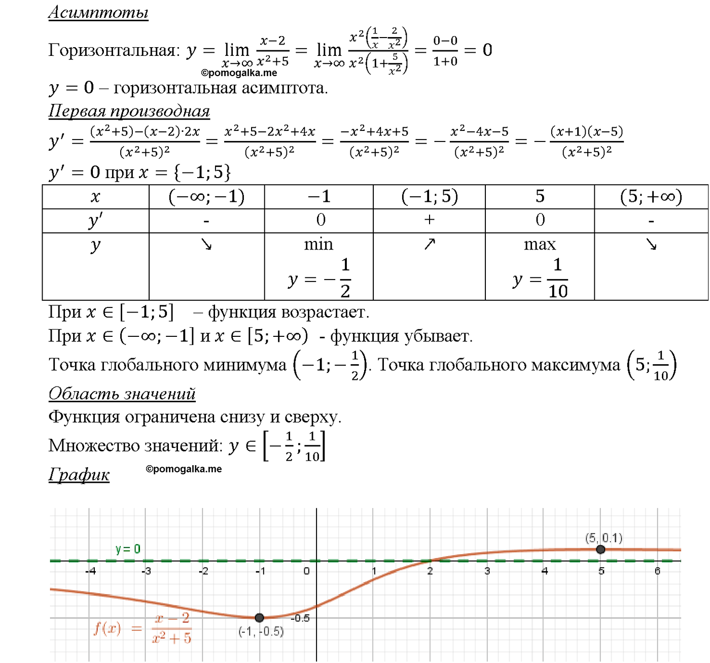 задача №31.11 алгебра 10-11 класс Мордкович