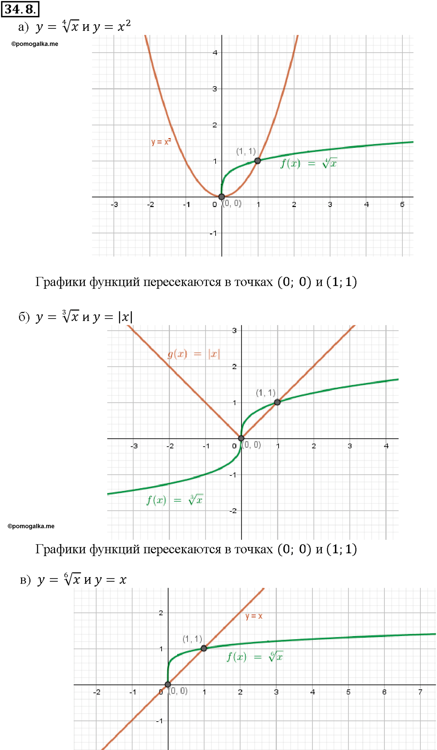 задача №34.8 алгебра 10-11 класс Мордкович