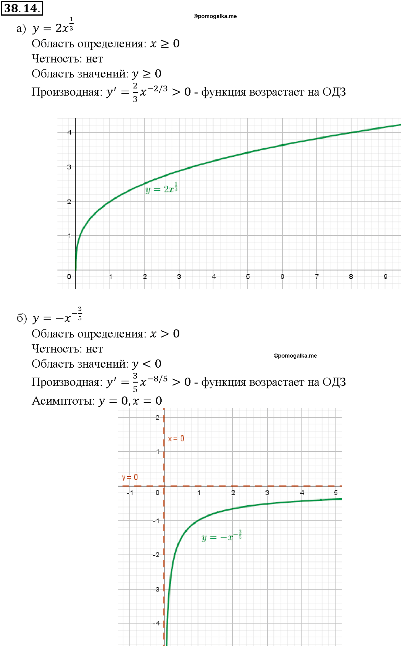 задача №38.14 алгебра 10-11 класс Мордкович