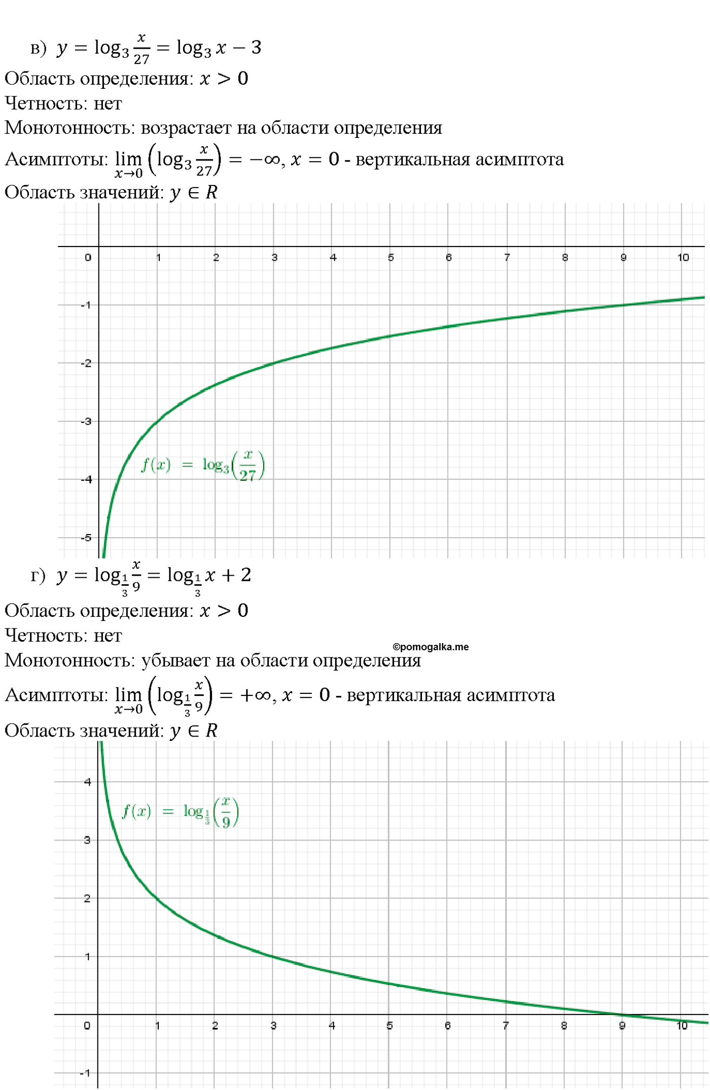 задача №43.35 алгебра 10-11 класс Мордкович