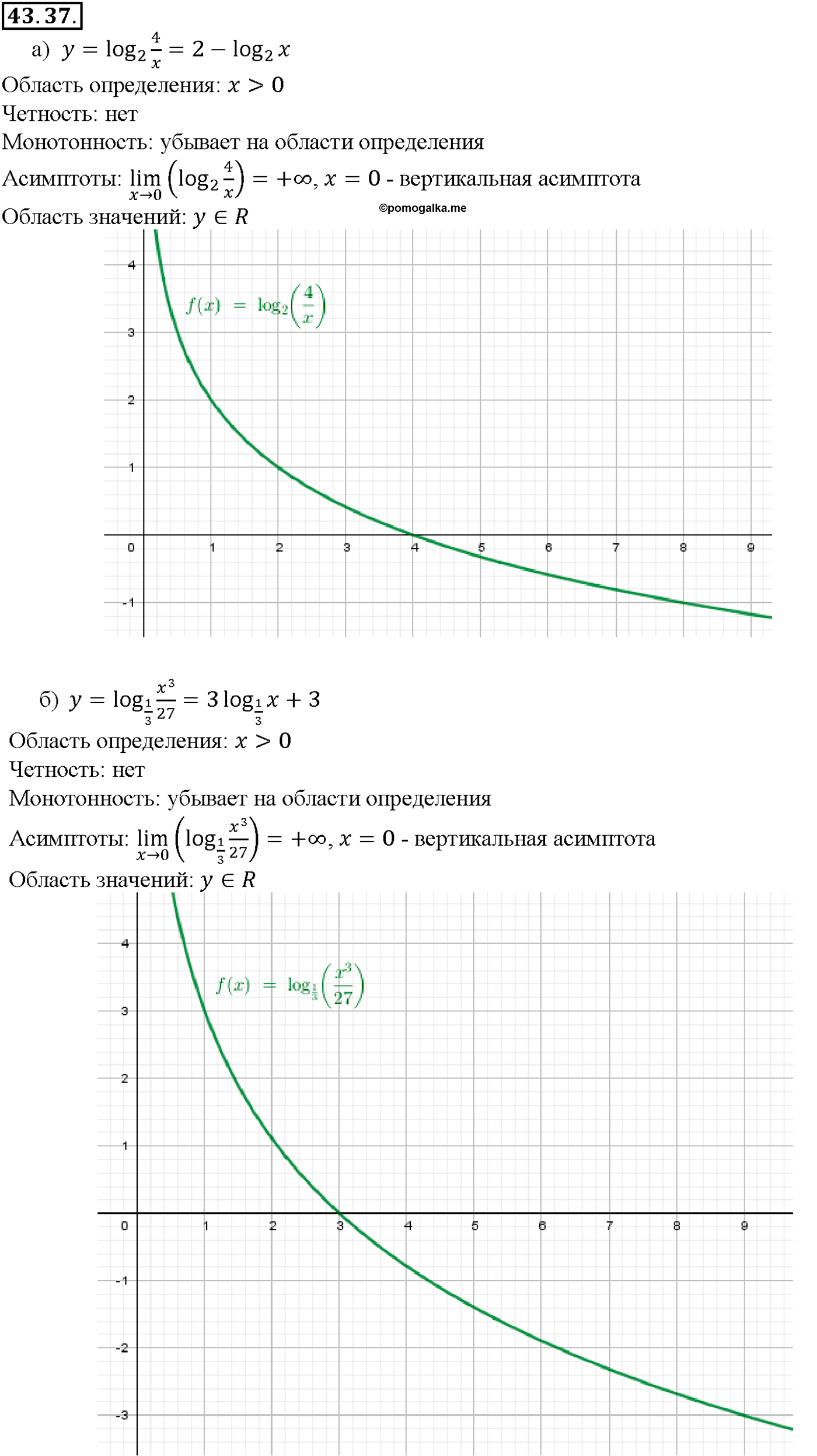 задача №43.37 алгебра 10-11 класс Мордкович