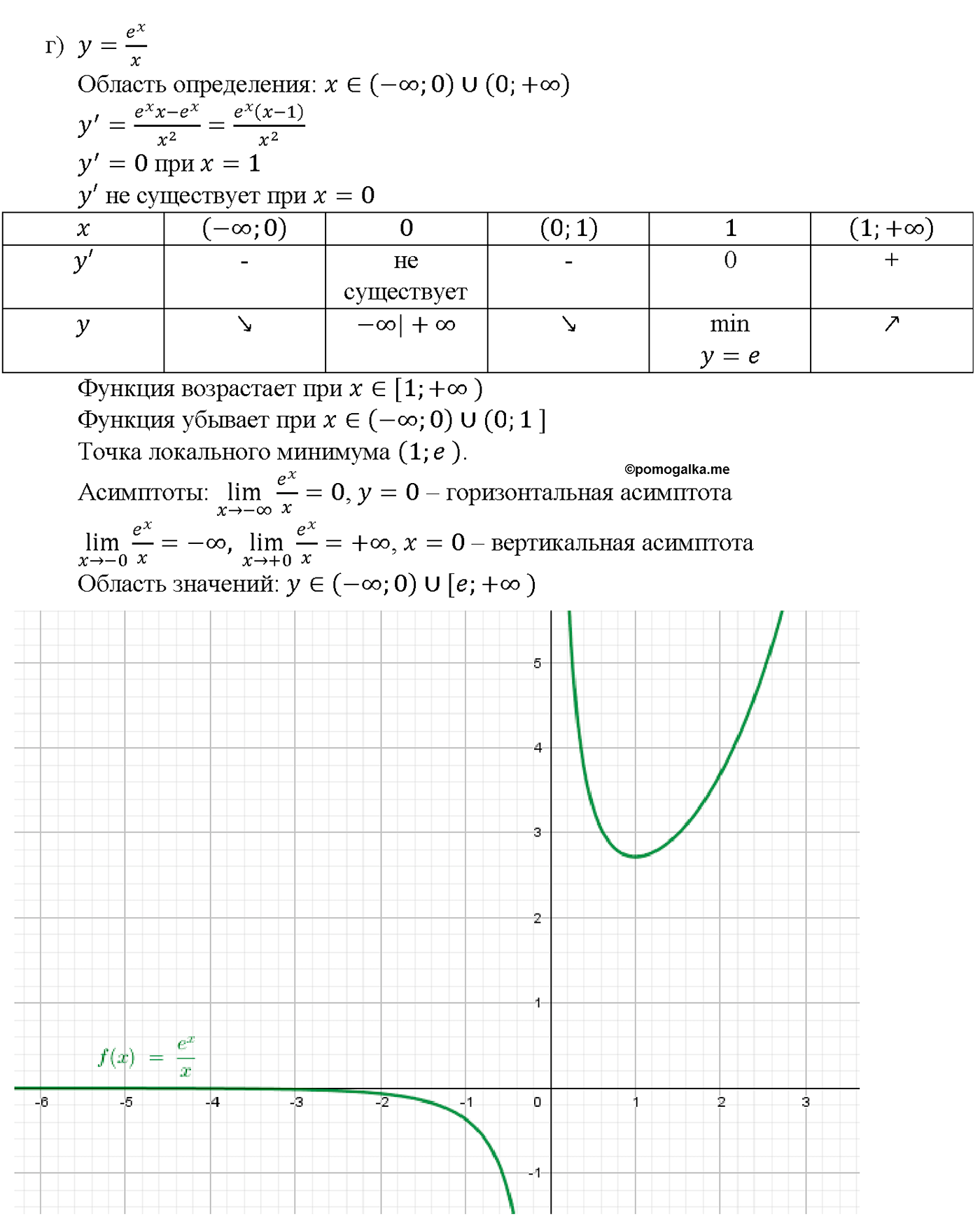 задача №47.11 алгебра 10-11 класс Мордкович