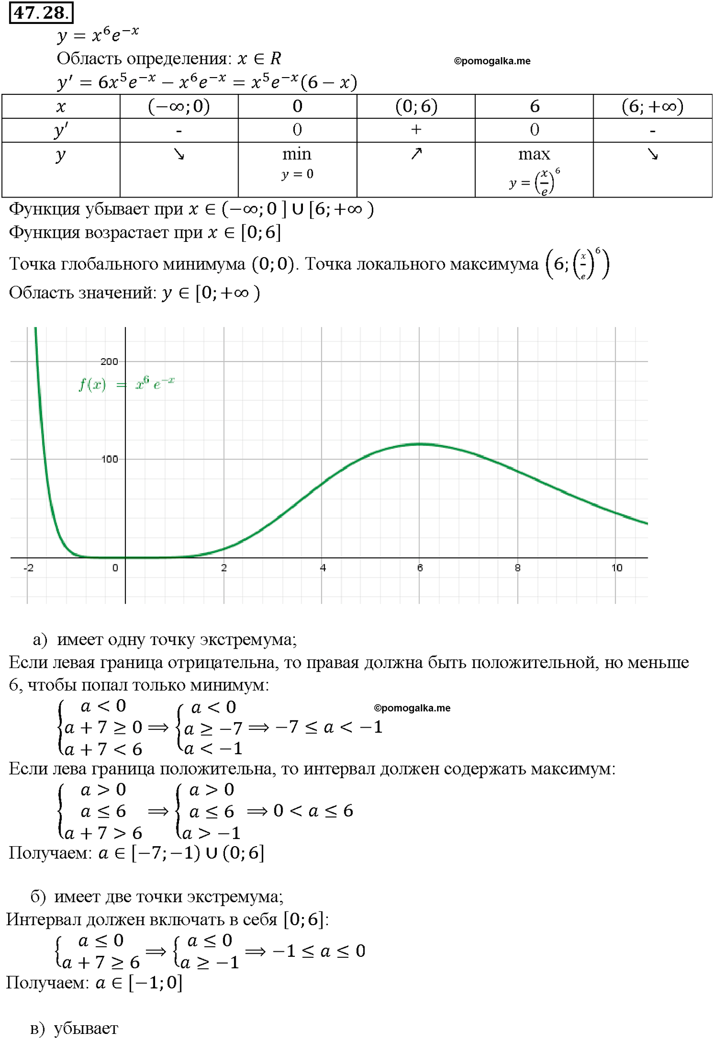 задача №47.28 алгебра 10-11 класс Мордкович
