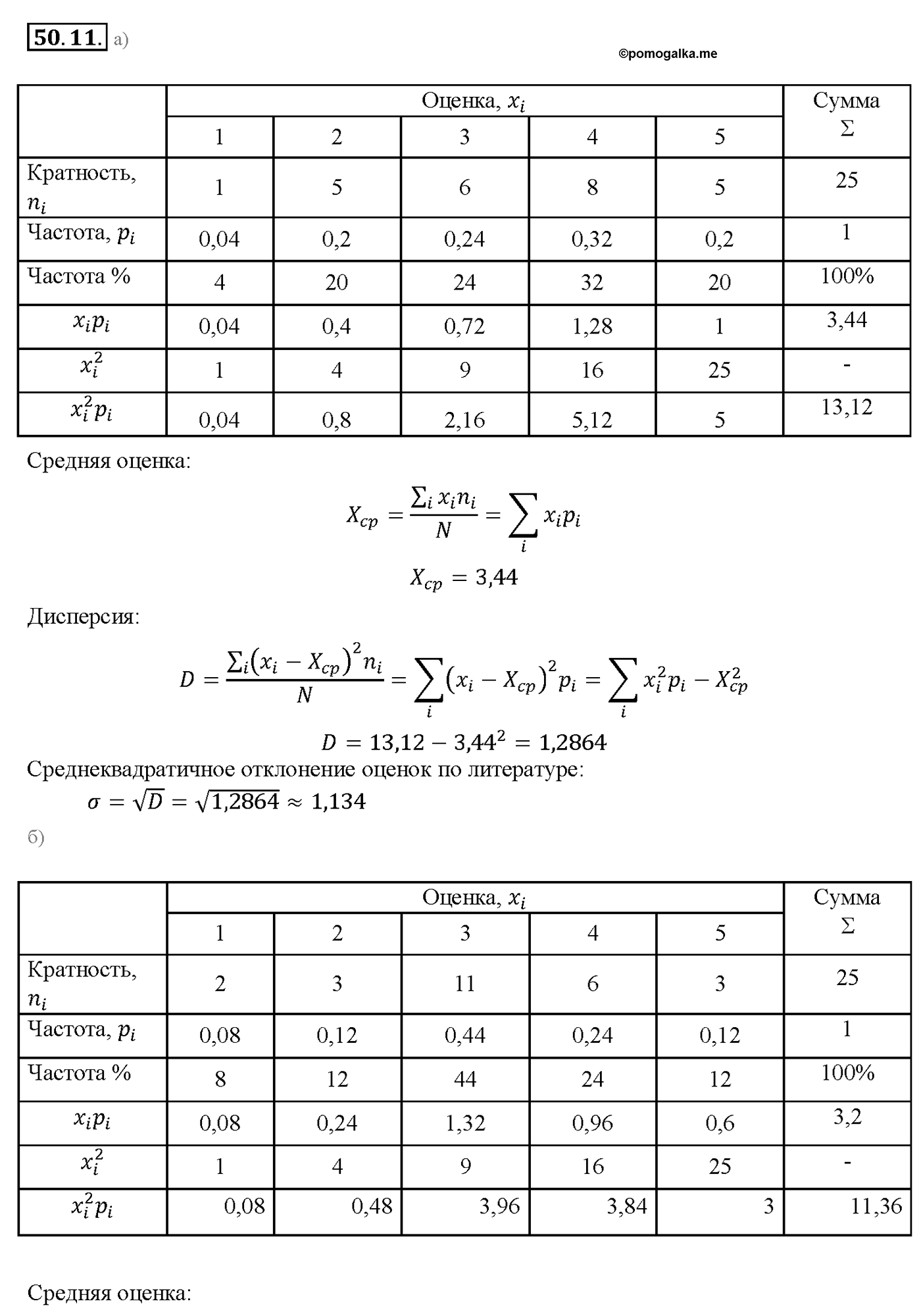задача №50.11 алгебра 10-11 класс Мордкович