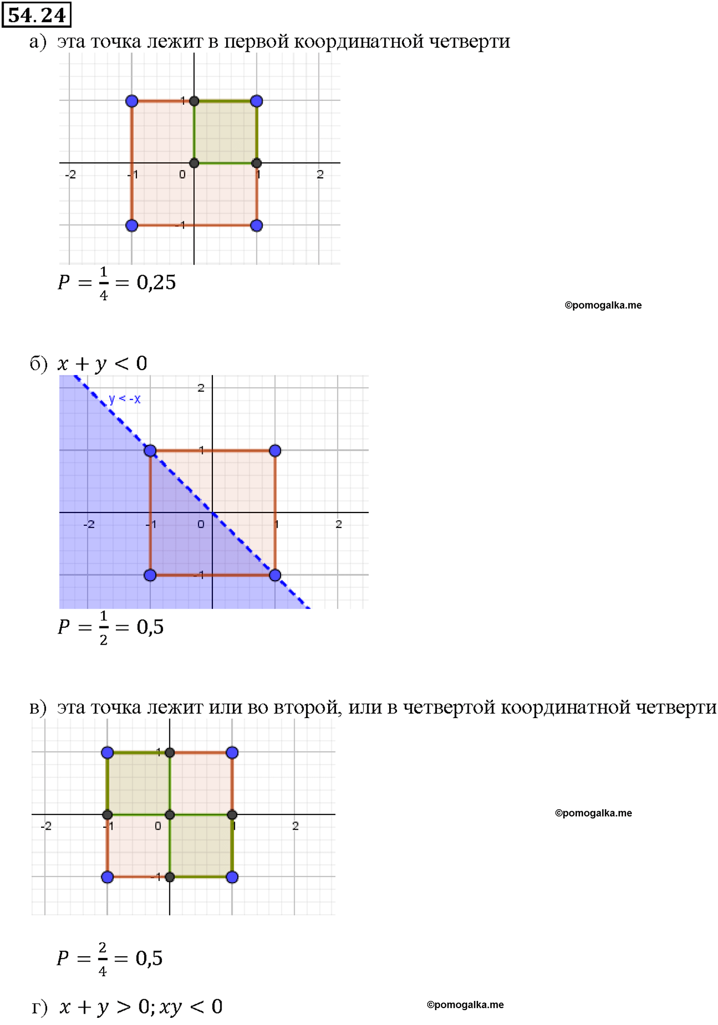 задача №54.24 алгебра 10-11 класс Мордкович