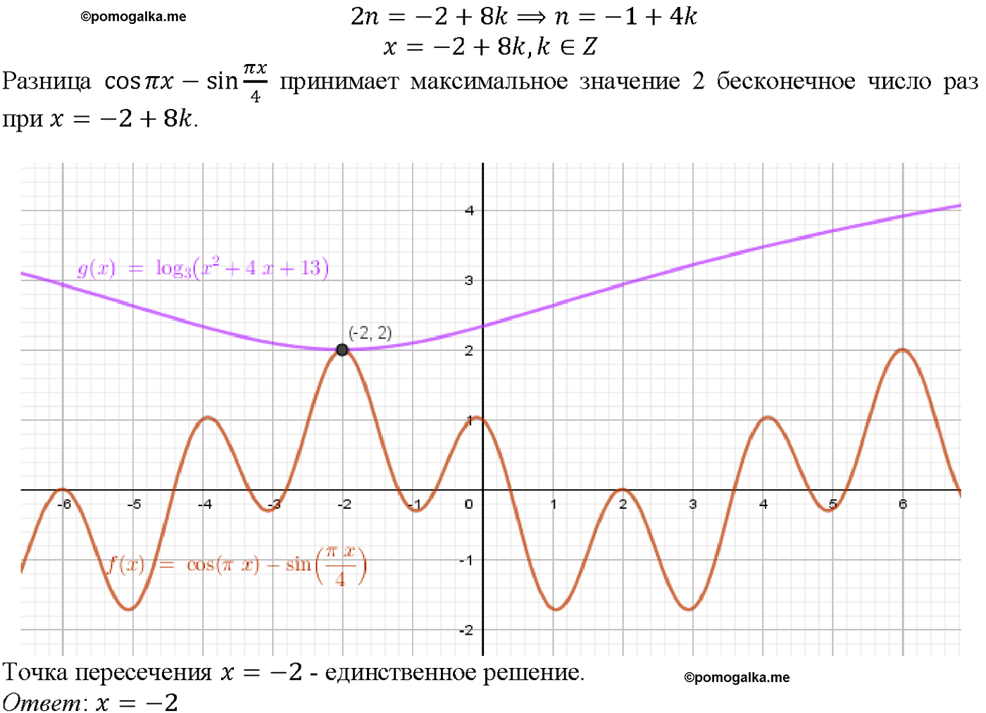задача №56.42 алгебра 10-11 класс Мордкович