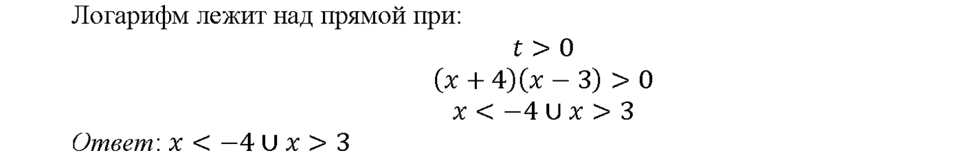 задача №57.33 алгебра 10-11 класс Мордкович