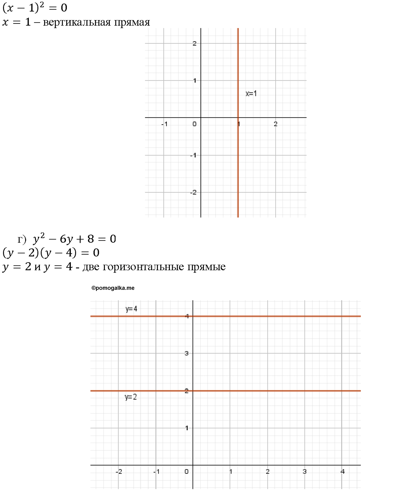 задача №58.1 алгебра 10-11 класс Мордкович