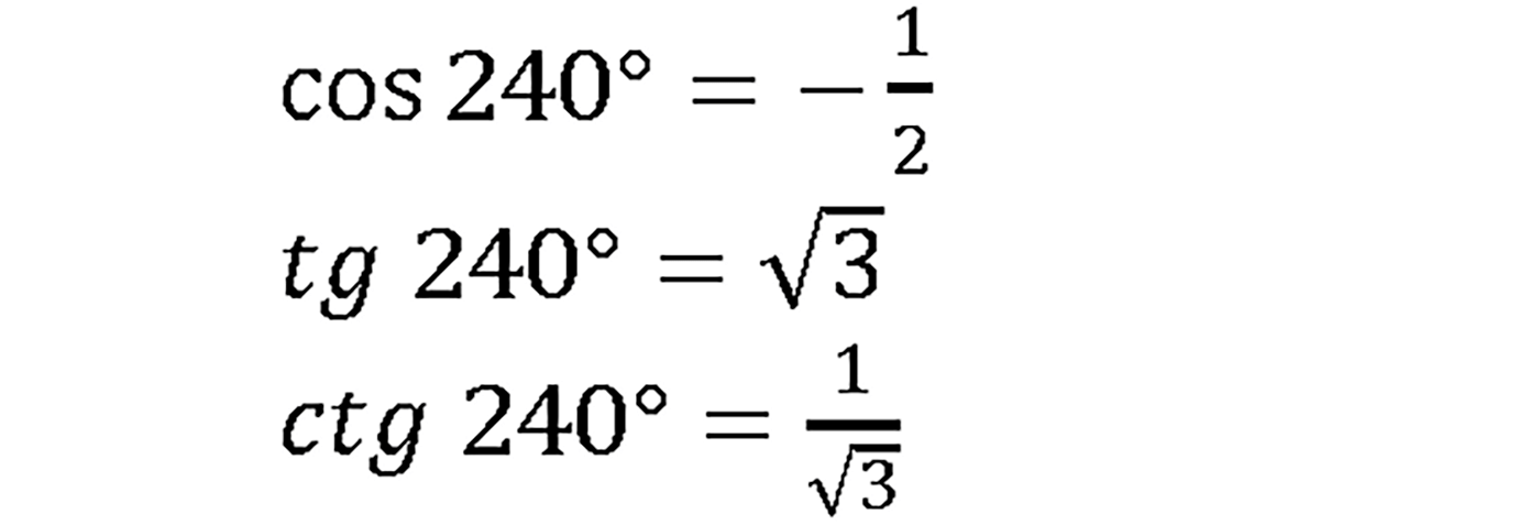 задача №8.6 алгебра 10-11 класс Мордкович