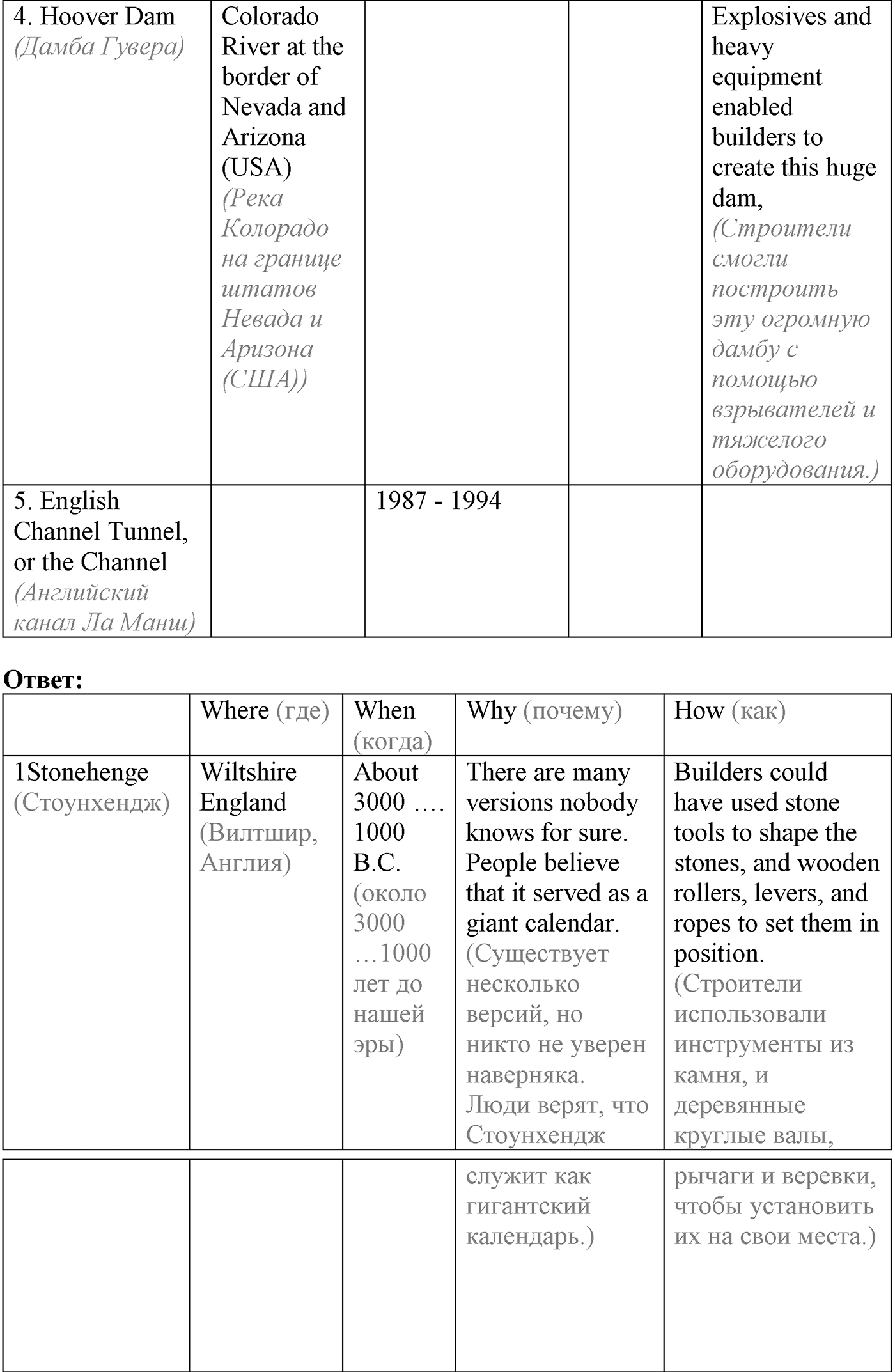 Section 3. Задание №4 английский язык 10 класс Биболетова Workbook