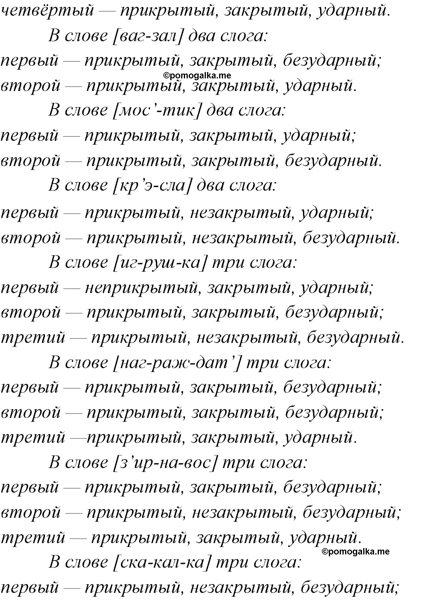 упражнение №201 русский язык 10 класс Гусарова 2021 год