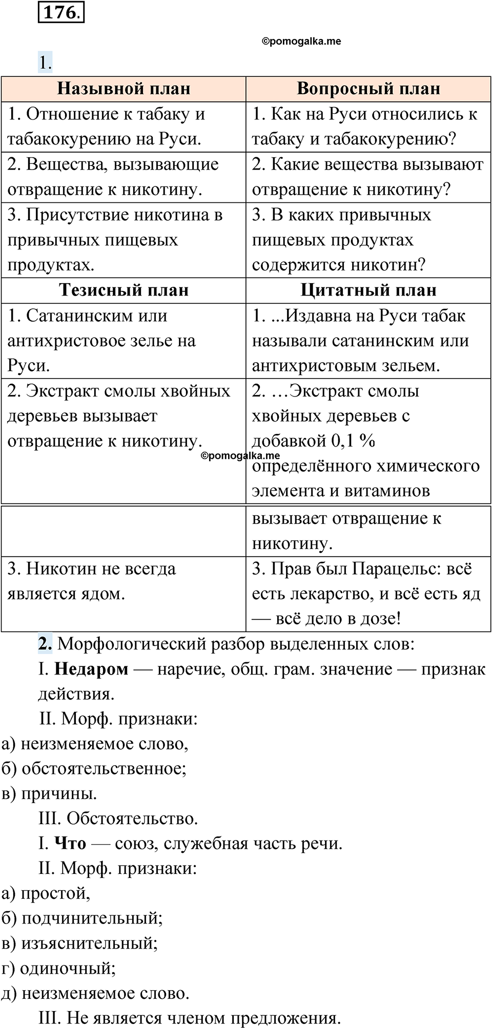 упражнение 176 русский язык 10 класс Львова 2021 год