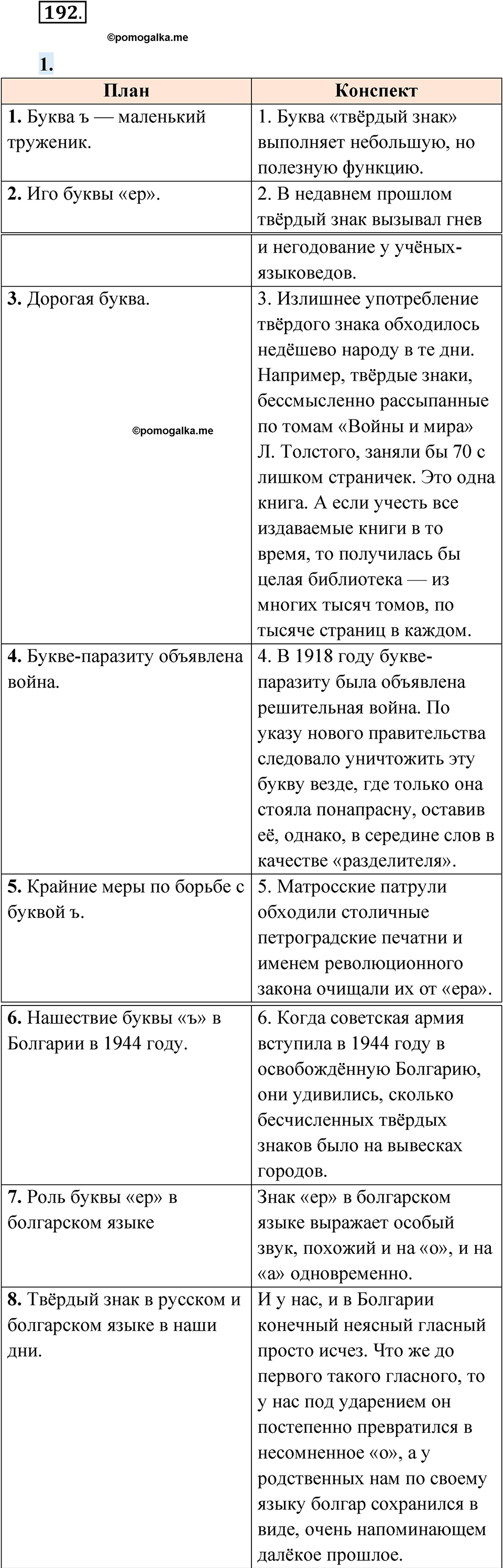 упражнение 192 русский язык 10 класс Львова 2021 год