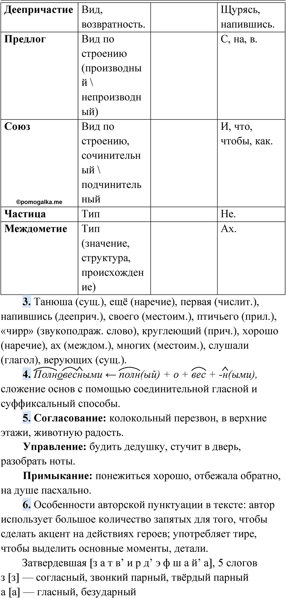 упражнение 1 русский язык 11 класс Гусарова учебник 2022 год