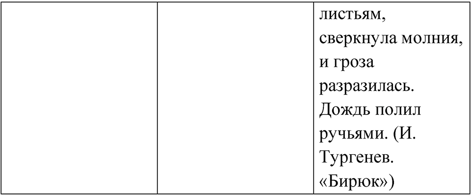 страница 21 русский родной язык 3 класс Александрова 2022 год