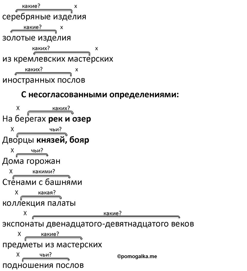 упражнение 869 русский язык 5 класс Ладыженская, Баранов 2023 год