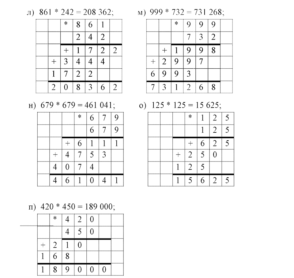 страница 36 номер 143 математика 5 класс Никольский 2014 год