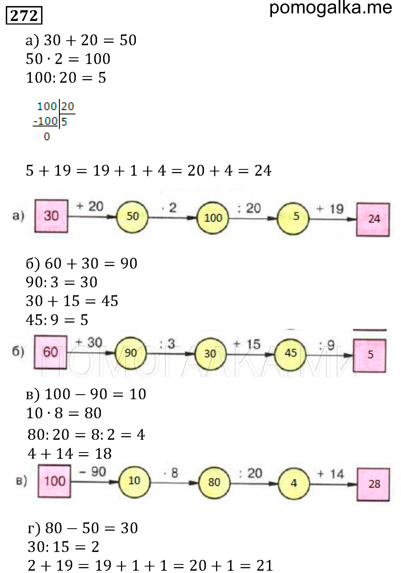страница 46 номер 272 математика 5 класс Виленкин учебник 2013 год