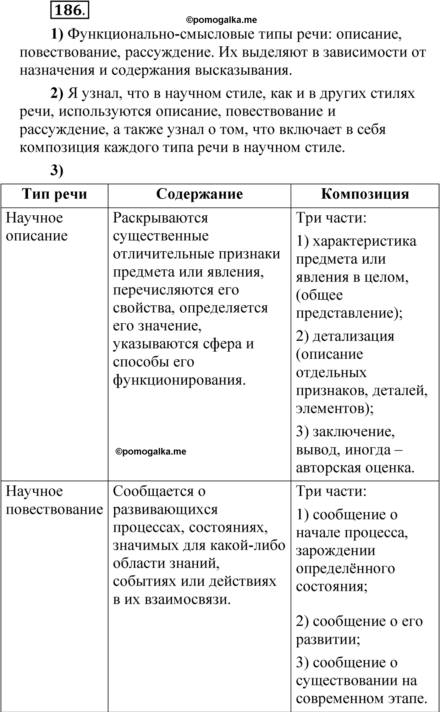 упражнение 186 русский язык 6 класс Александрова 2022