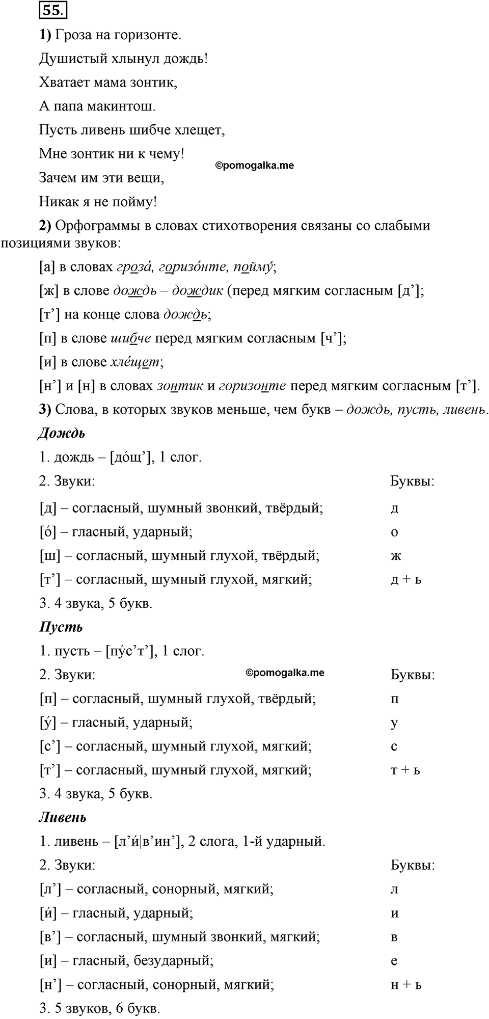 Глава 2. Упражнение №55 русский язык 6 класс Шмелёв