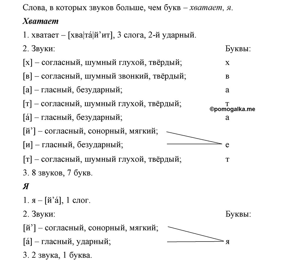 Глава 2. Упражнение №55 русский язык 6 класс Шмелёв