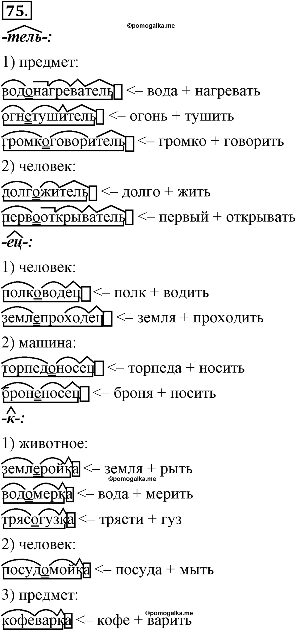 Глава 3. Упражнение №75 русский язык 6 класс Шмелёв