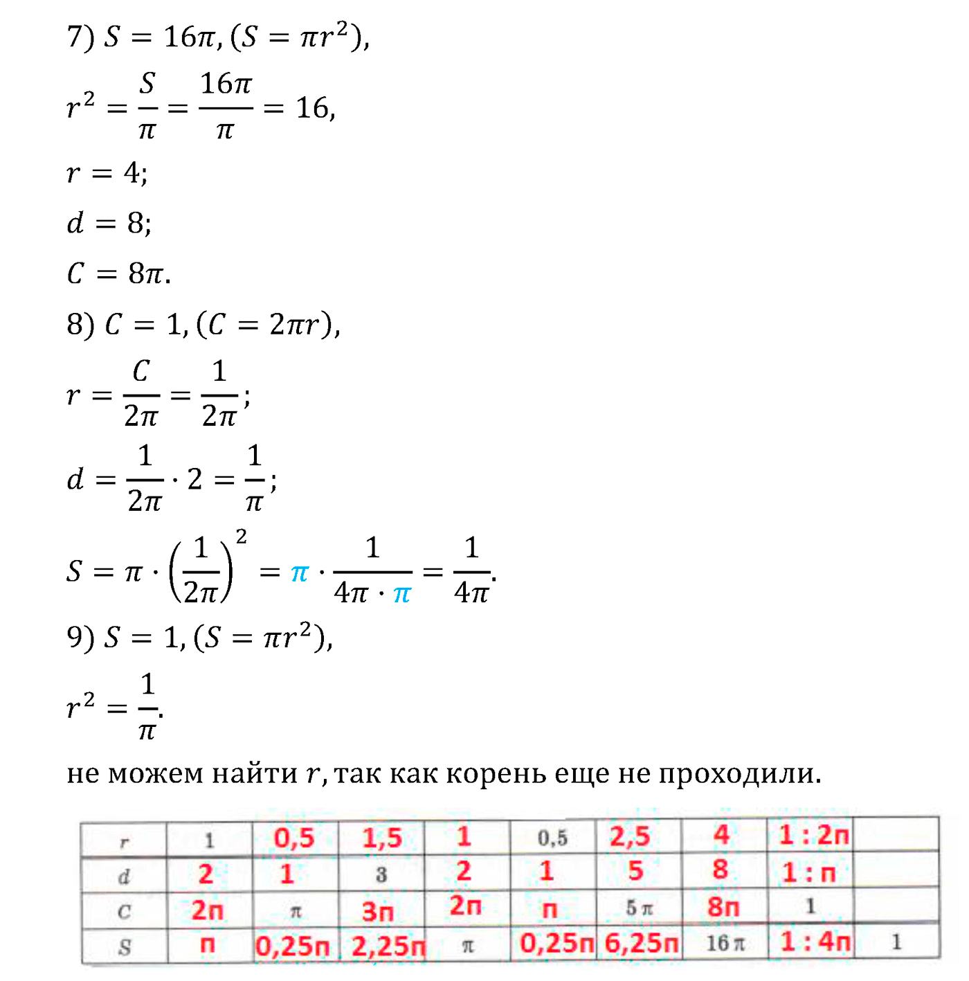 ГДЗ по Математике 6 класс Виленкин