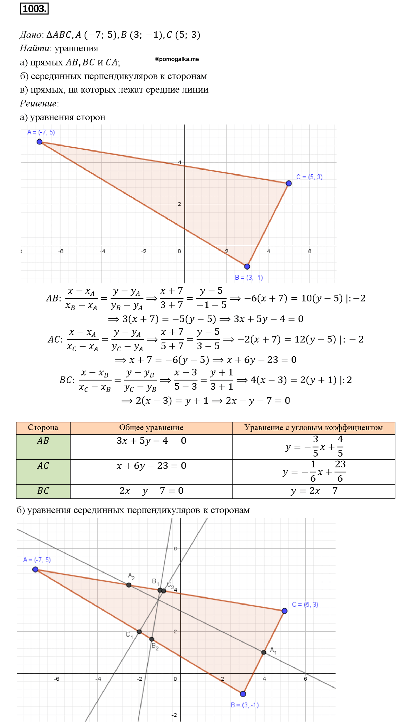 страница 246 номер 1003 геометрия 7-9 класс Атанасян учебник 2014 год