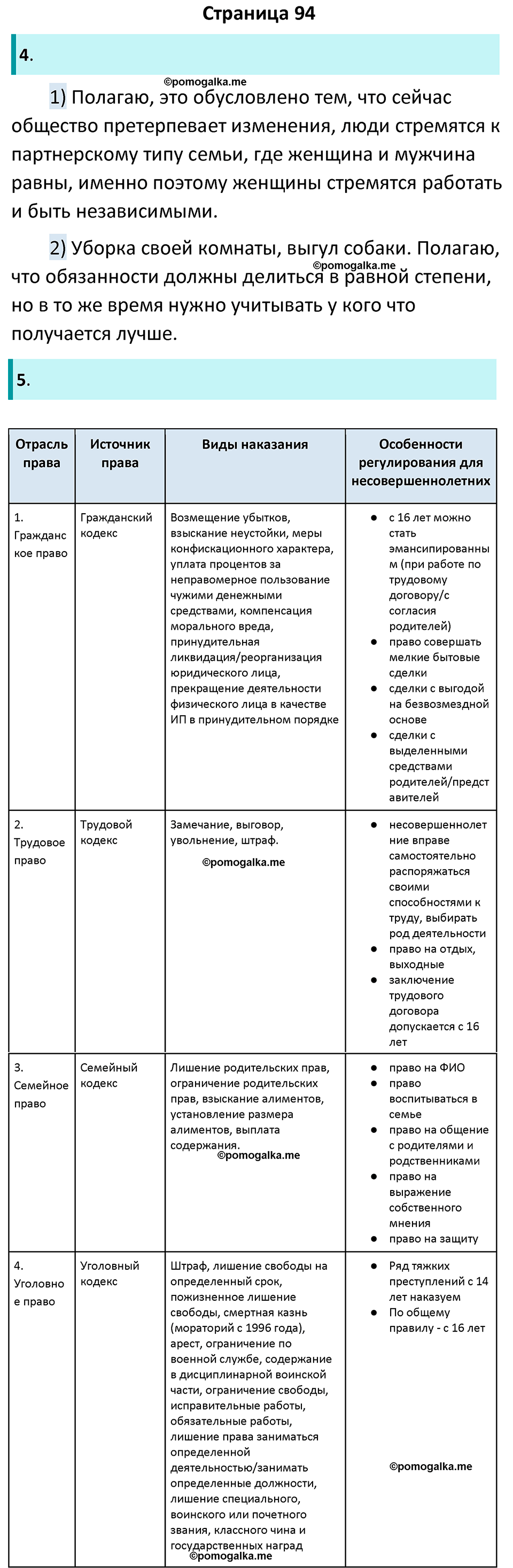 страница 94 рабочая тетрадь по обществознанию 7 класс Лобанова 2023 год
