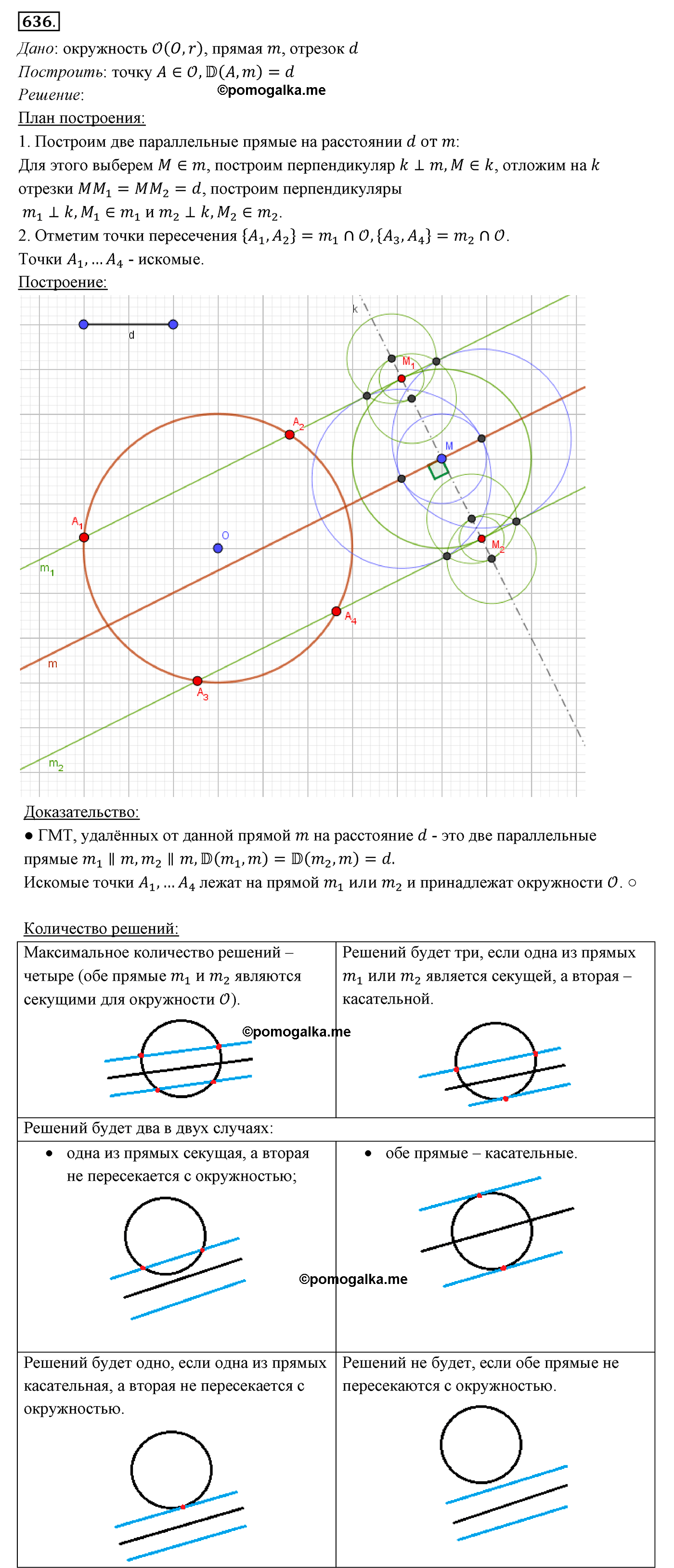 страница 156 номер 636 геометрия 7 класс Мерзляк 2015 год