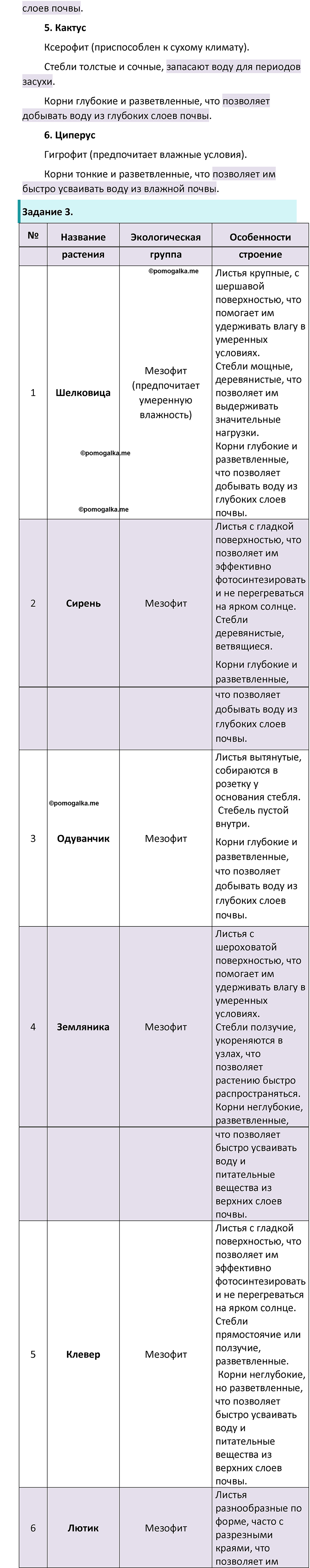 Страница 107 - ГДЗ по биологии за 7 класс к учебнику Пасечника