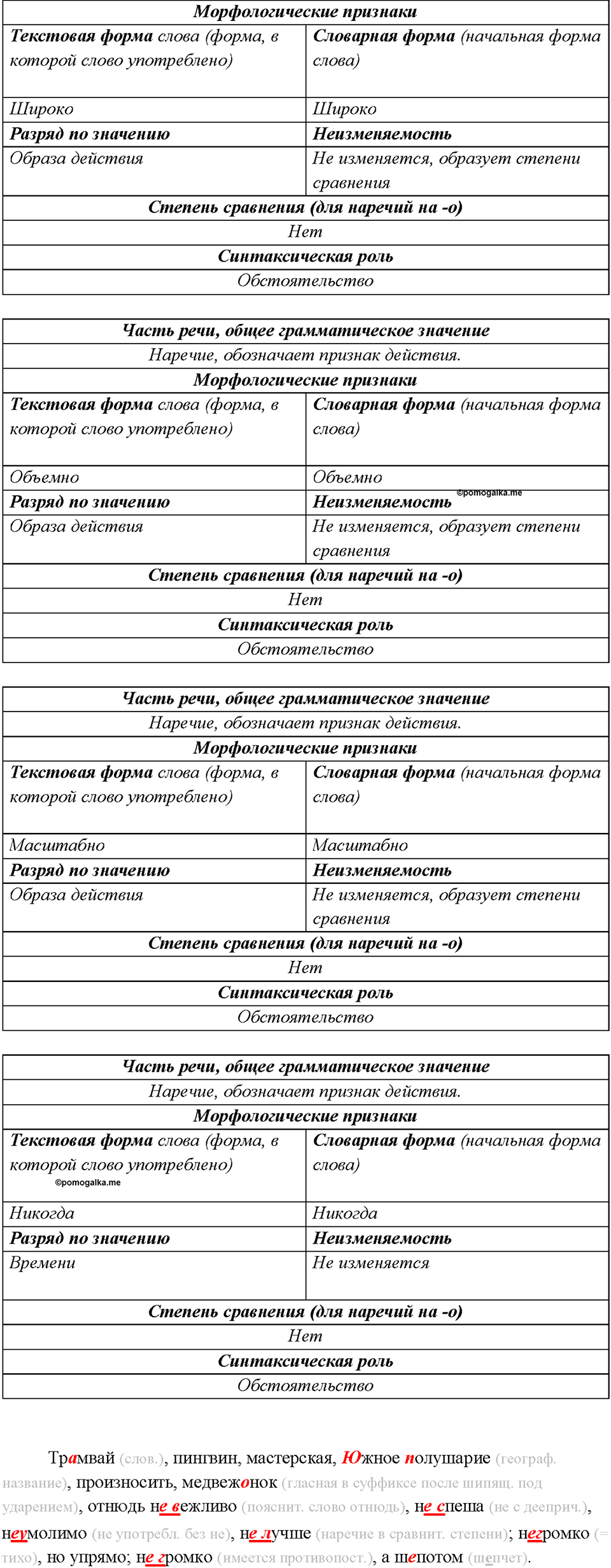 страница 119 упражнение 222 русский язык 7 класс Рыбченкова 2015 год