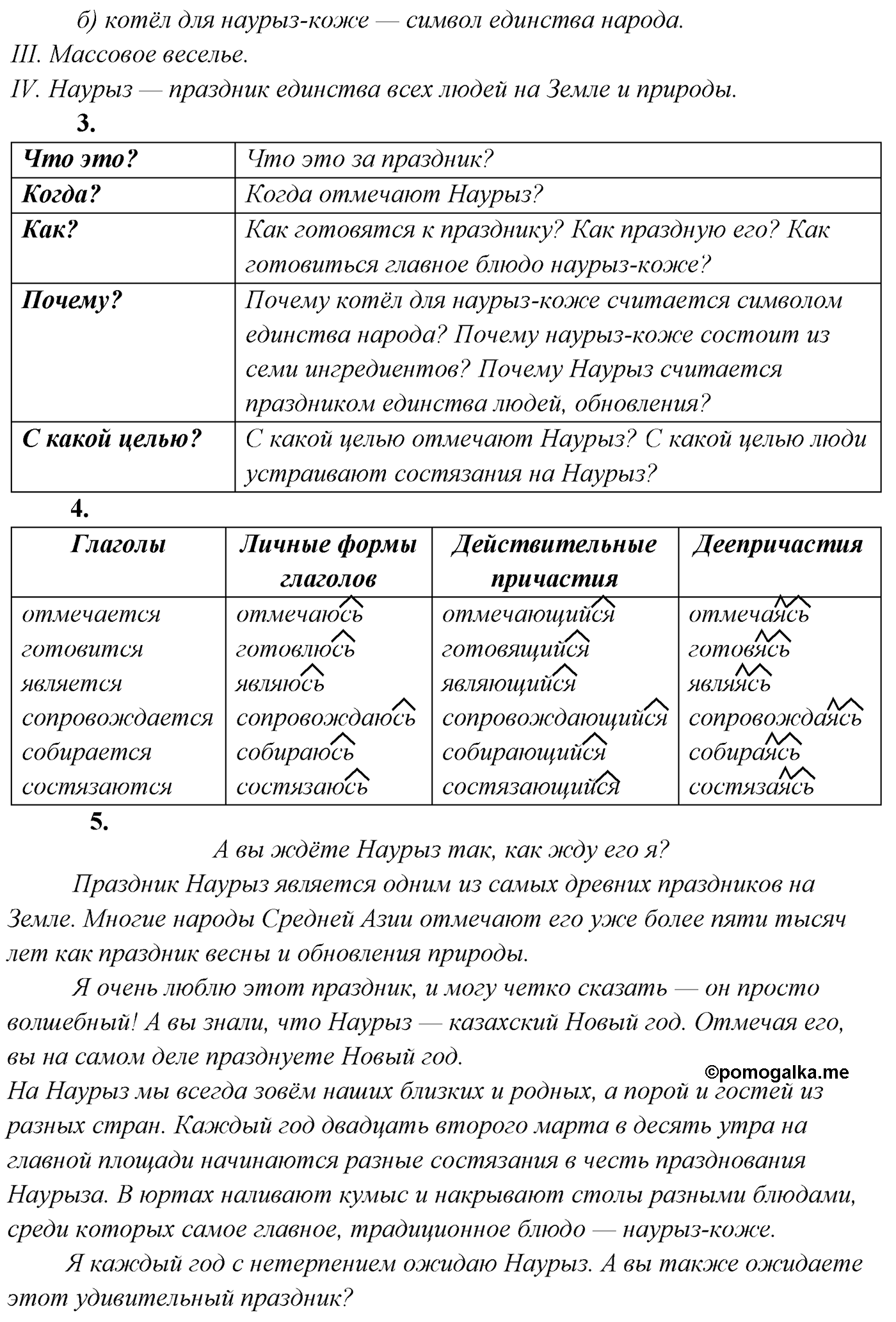 упражнение №160 русский язык 7 класс Сабитова, Скляренко